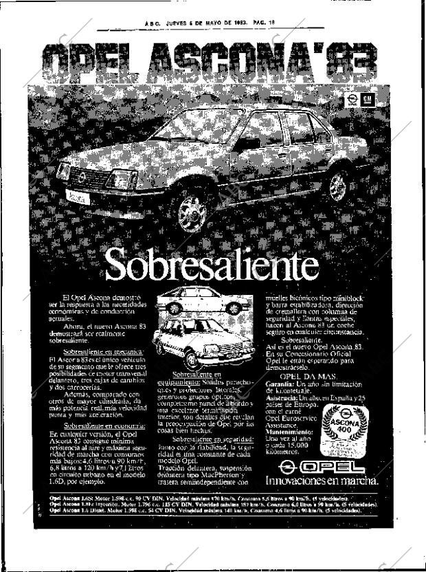 ABC SEVILLA 05-05-1983 página 32