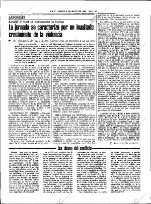 ABC SEVILLA 05-05-1983 página 34