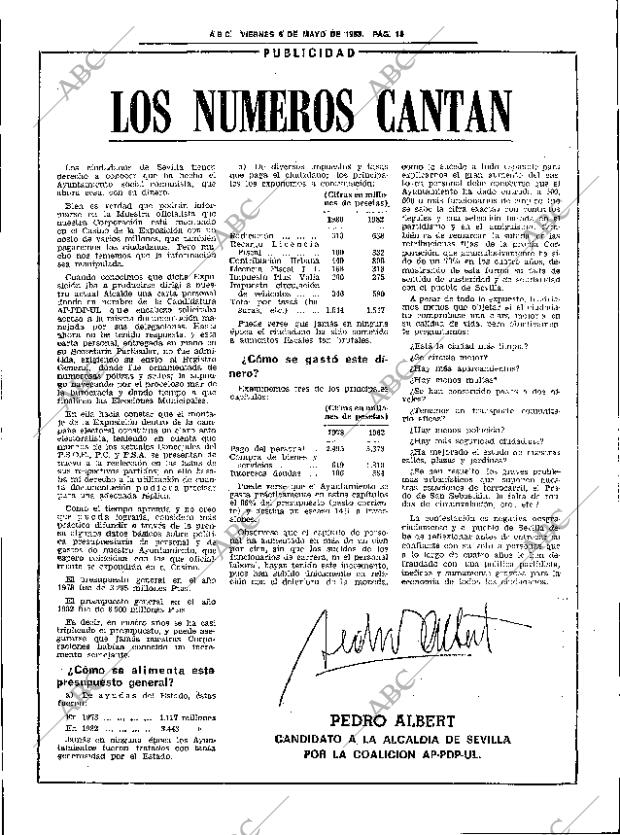 ABC SEVILLA 06-05-1983 página 29