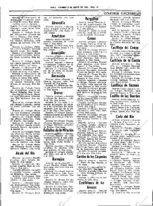 ABC SEVILLA 06-05-1983 página 31