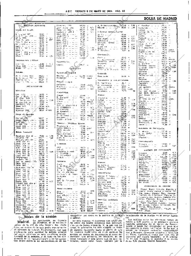 ABC SEVILLA 06-05-1983 página 49