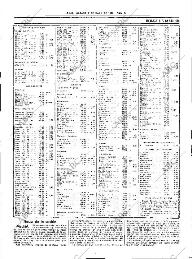 ABC SEVILLA 07-05-1983 página 31