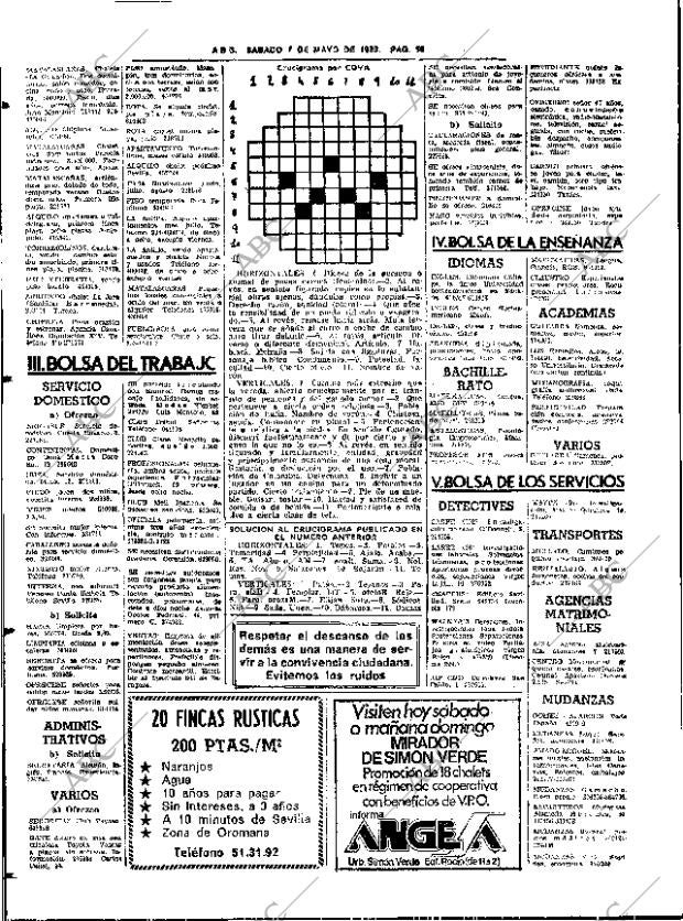 ABC SEVILLA 07-05-1983 página 72