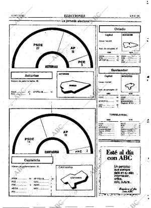 ABC MADRID 09-05-1983 página 53