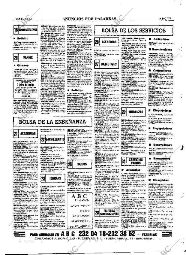 ABC MADRID 09-05-1983 página 85