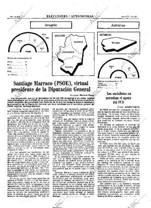 ABC MADRID 10-05-1983 página 48