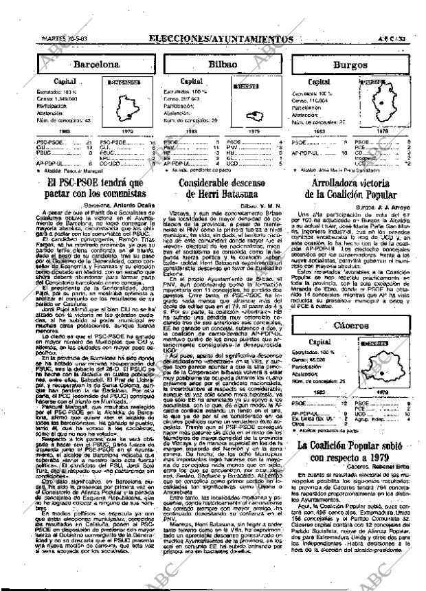 ABC MADRID 10-05-1983 página 55