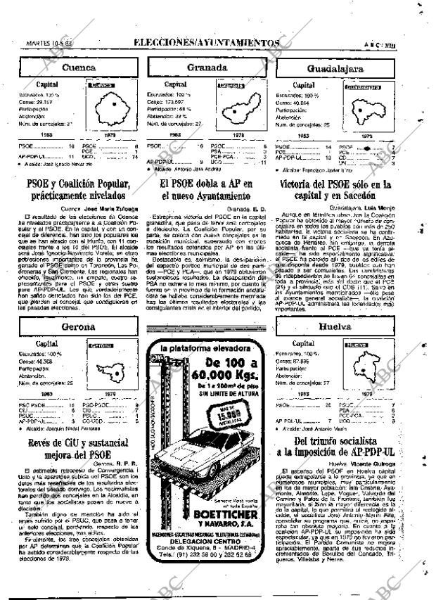 ABC MADRID 10-05-1983 página 57