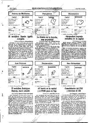 ABC MADRID 10-05-1983 página 60