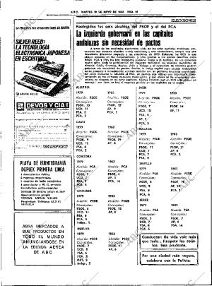 ABC SEVILLA 10-05-1983 página 36