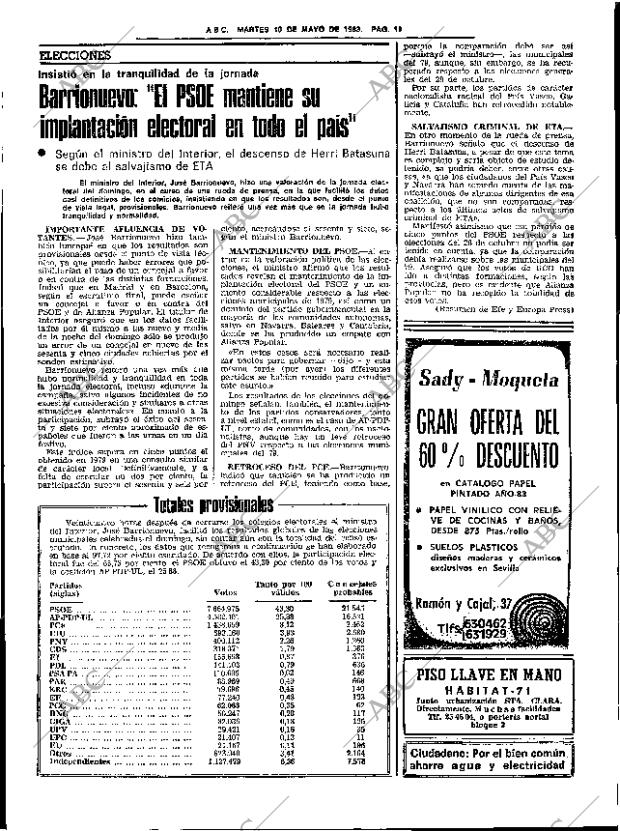 ABC SEVILLA 10-05-1983 página 39