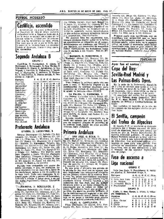 ABC SEVILLA 10-05-1983 página 77