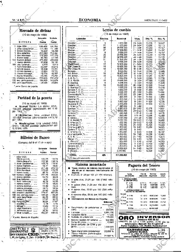 ABC MADRID 11-05-1983 página 56