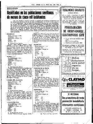 ABC SEVILLA 12-05-1983 página 21