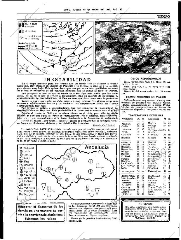 ABC SEVILLA 12-05-1983 página 57