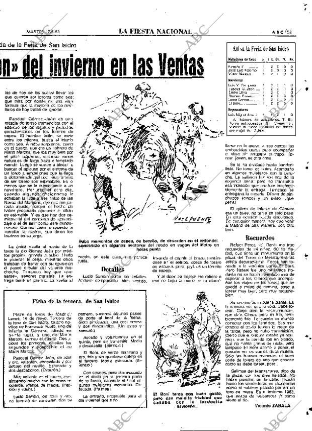 ABC MADRID 17-05-1983 página 53