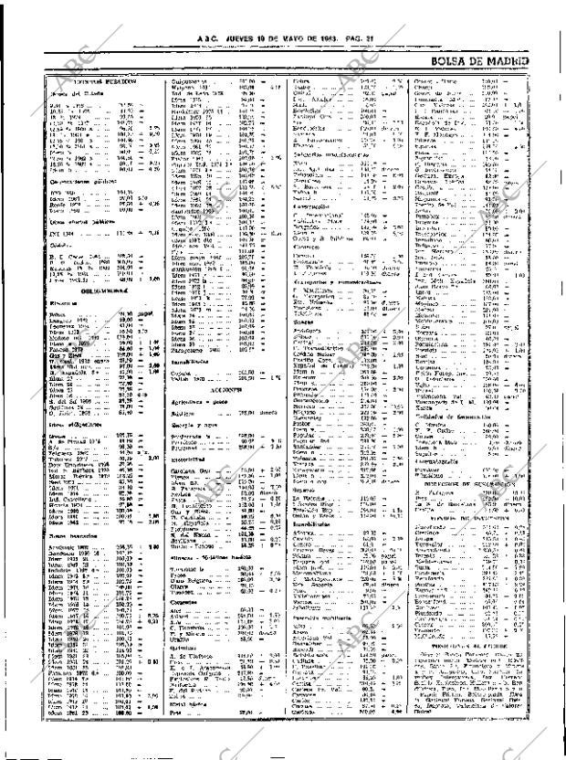 ABC SEVILLA 19-05-1983 página 35
