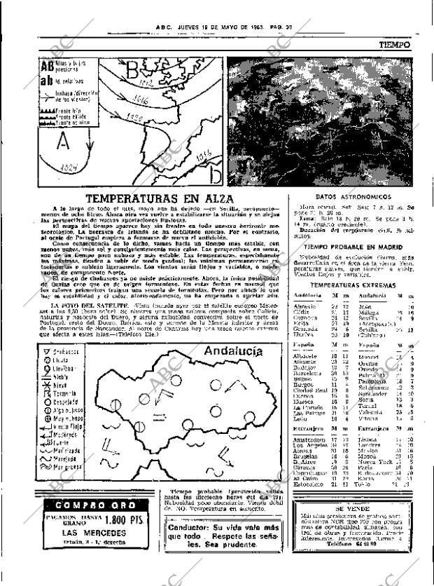ABC SEVILLA 19-05-1983 página 53