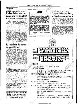 ABC SEVILLA 19-05-1983 página 55