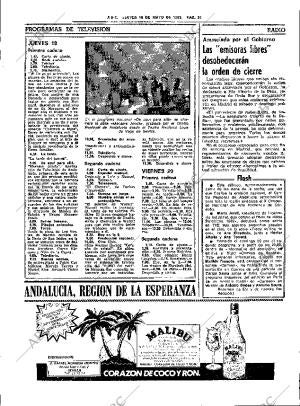 ABC SEVILLA 19-05-1983 página 65