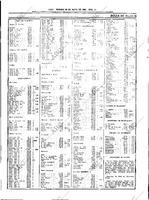 ABC SEVILLA 20-05-1983 página 33