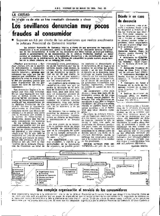 ABC SEVILLA 20-05-1983 página 37