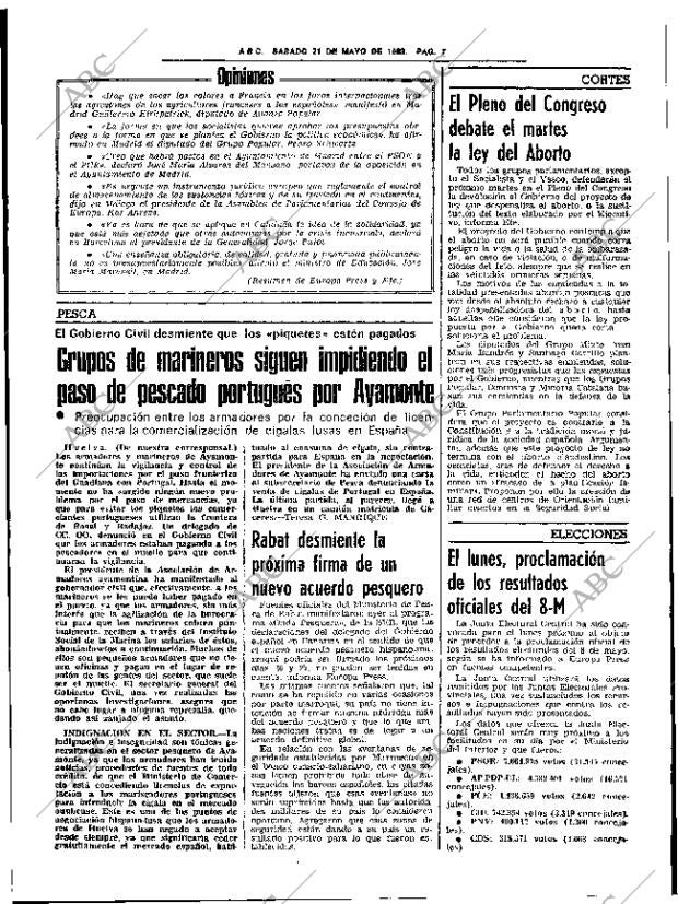 ABC SEVILLA 21-05-1983 página 19
