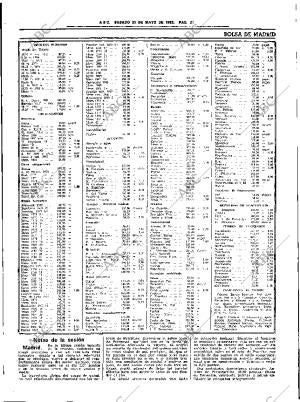 ABC SEVILLA 21-05-1983 página 33