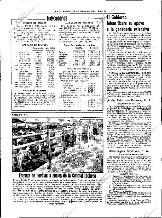 ABC SEVILLA 21-05-1983 página 34