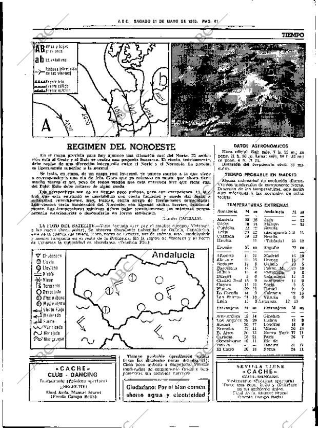 ABC SEVILLA 21-05-1983 página 53