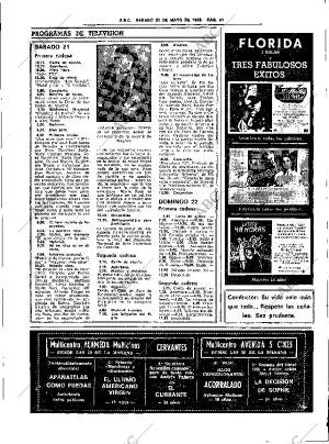 ABC SEVILLA 21-05-1983 página 63