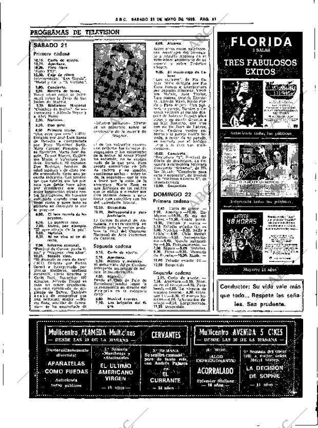 ABC SEVILLA 21-05-1983 página 63