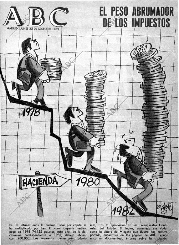 ABC MADRID 23-05-1983 página 1