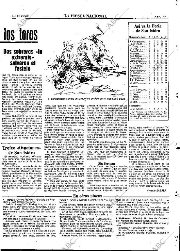 ABC MADRID 23-05-1983 página 49