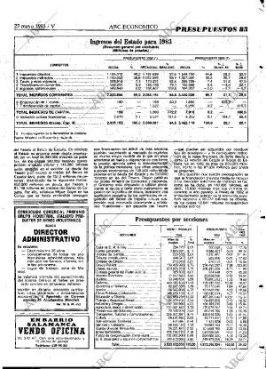 ABC MADRID 23-05-1983 página 55