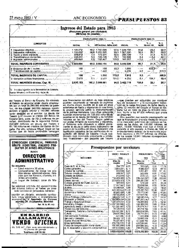 ABC MADRID 23-05-1983 página 55