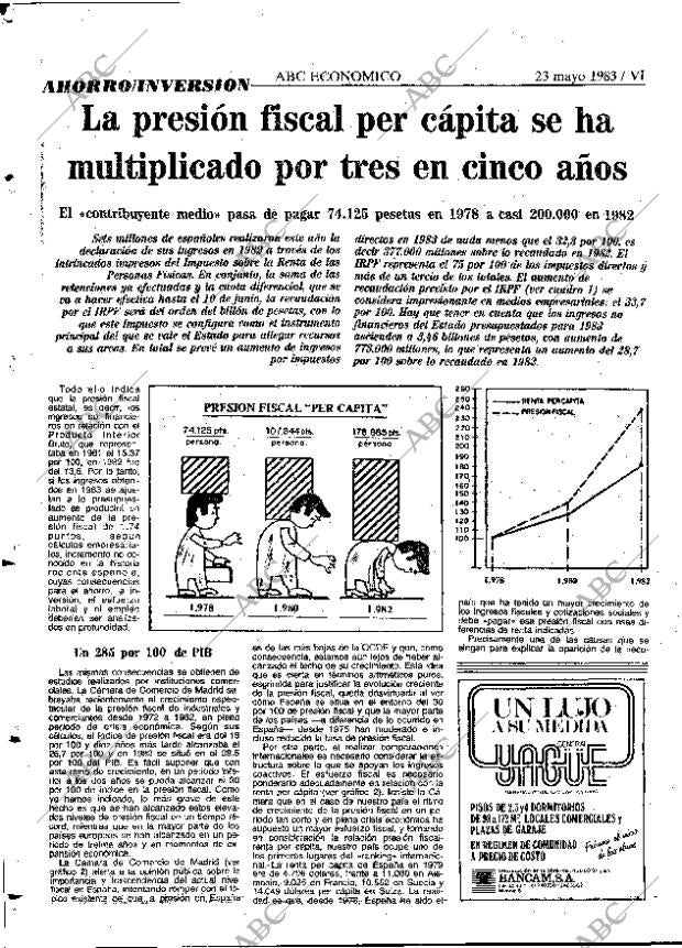 ABC MADRID 23-05-1983 página 56
