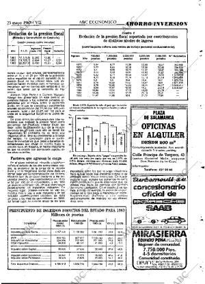 ABC MADRID 23-05-1983 página 57