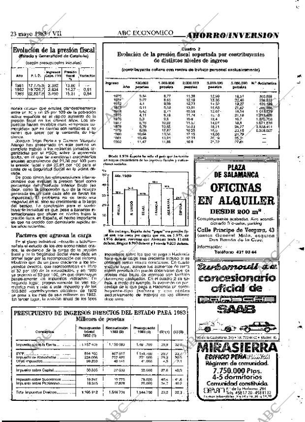 ABC MADRID 23-05-1983 página 57