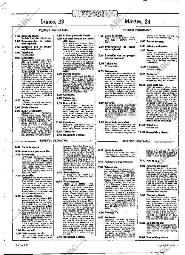 ABC MADRID 23-05-1983 página 94