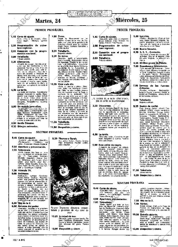 ABC MADRID 24-05-1983 página 102