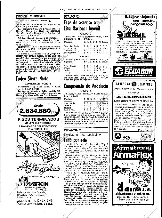 ABC SEVILLA 24-05-1983 página 83