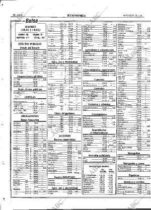 ABC MADRID 25-05-1983 página 58