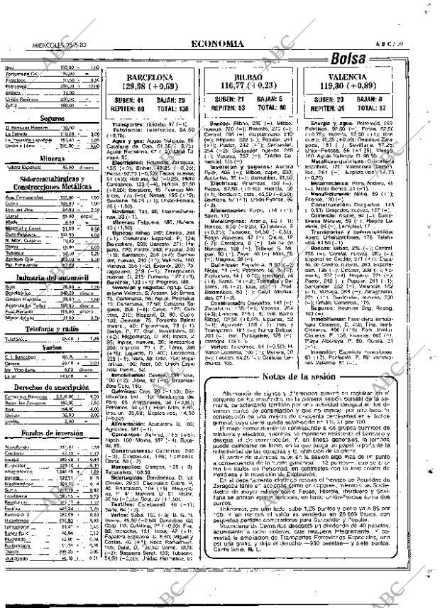 ABC MADRID 25-05-1983 página 59