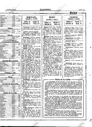 ABC MADRID 27-05-1983 página 61