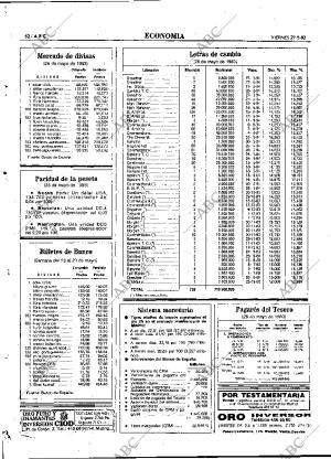 ABC MADRID 27-05-1983 página 62