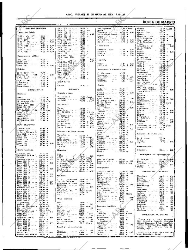 ABC SEVILLA 27-05-1983 página 35