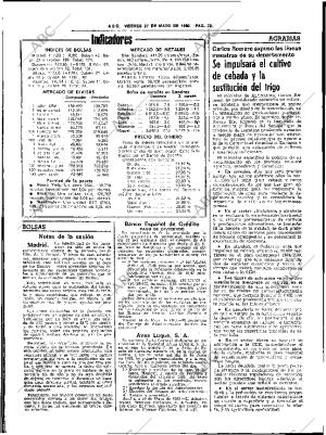 ABC SEVILLA 27-05-1983 página 36
