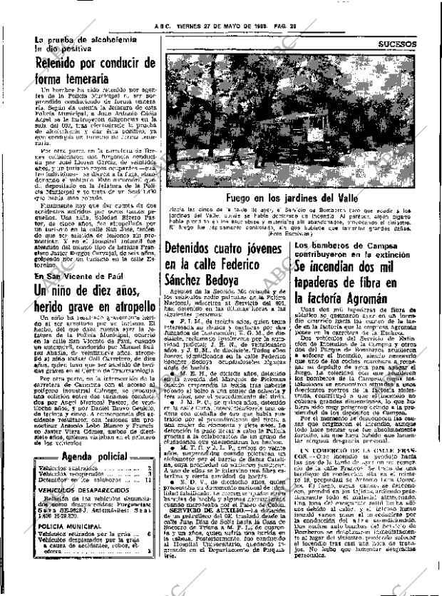 ABC SEVILLA 27-05-1983 página 42