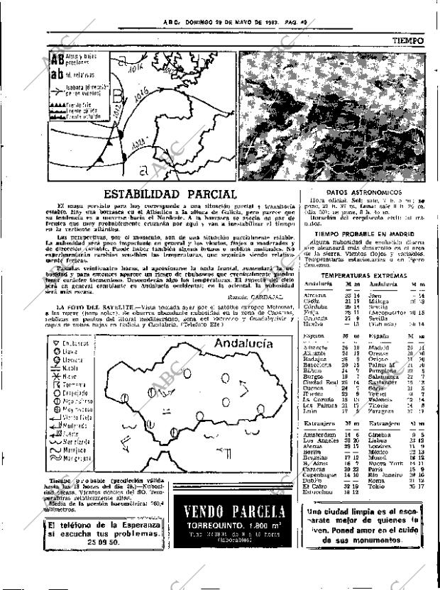 ABC SEVILLA 29-05-1983 página 65